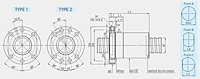 FSV Type Nuts